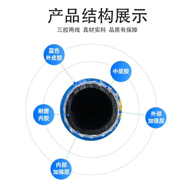 高壓風(fēng)炮管規(guī)格型號